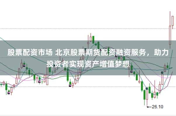股票配资市场 北京股票期货配资融资服务，助力投资者实现资产增值梦想