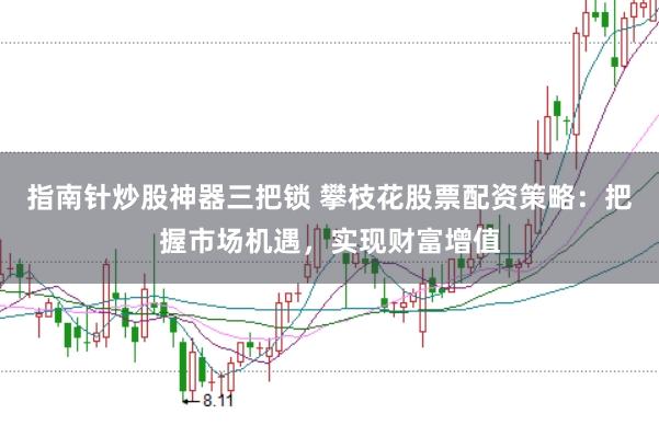 指南针炒股神器三把锁 攀枝花股票配资策略：把握市场机遇，实现财富增值