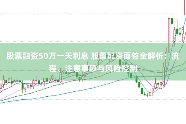股票融资50万一天利息 股票配资面签全解析：流程、注意事项与风险控制