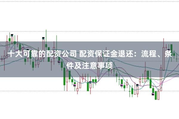 十大可靠的配资公司 配资保证金退还：流程、条件及注意事项