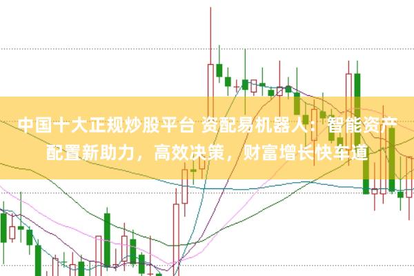 中国十大正规炒股平台 资配易机器人:智能资产配置新助力,高效决策,财富增长快车道