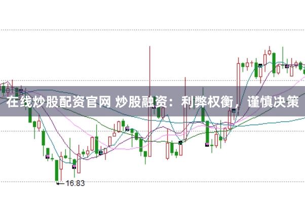 在线炒股配资官网 炒股融资：利弊权衡，谨慎决策