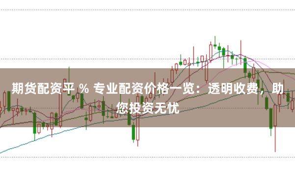 期货配资平 % 专业配资价格一览：透明收费，助您投资无忧